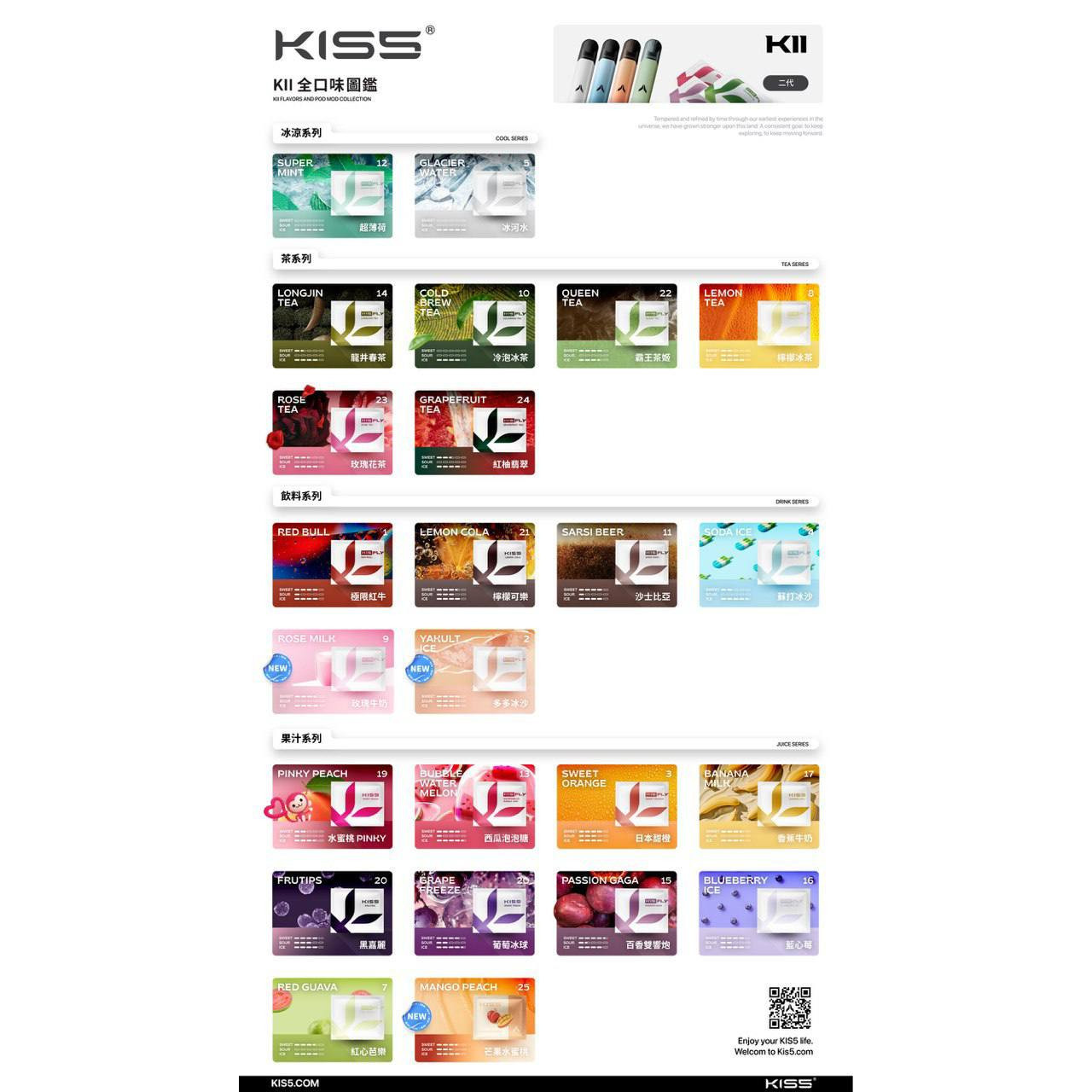 <p>KIS5二代煙彈&nbsp;<br />
KIS5 FLY<br />
特規不通用任何品牌<br />
滿6顆送主機</p>