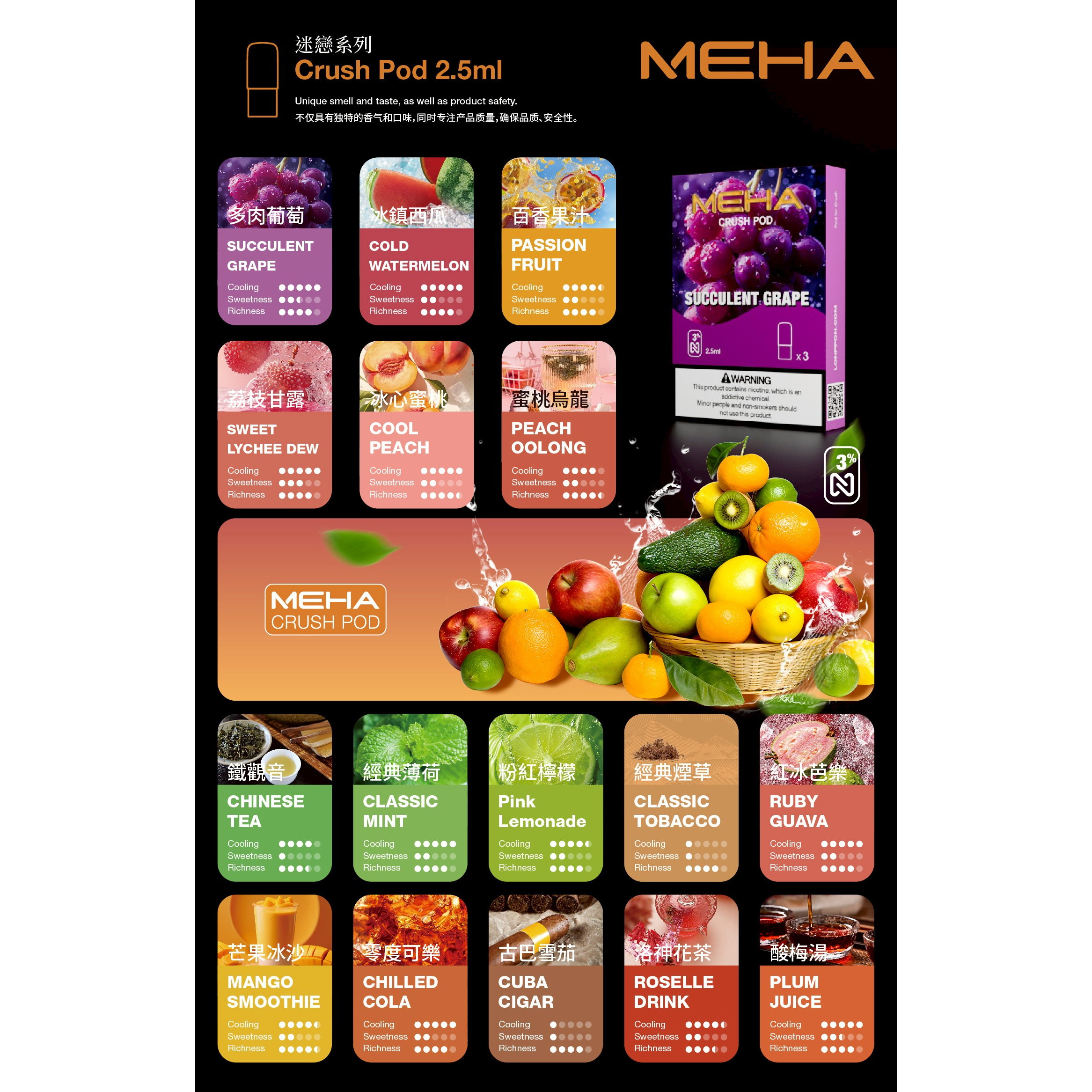 <p><strong>MEHA妹嗨五代<br />
滿十盒送主機不挑色</strong></p>